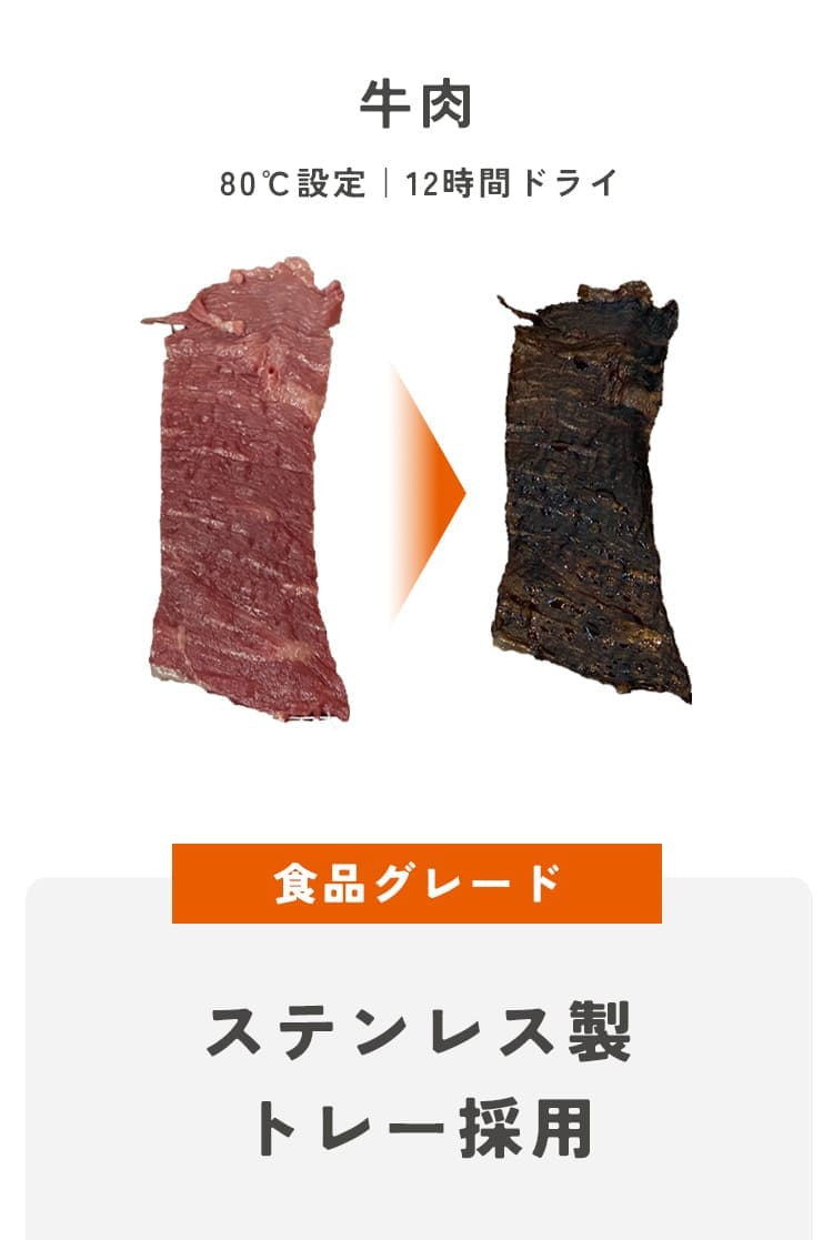 牛肉