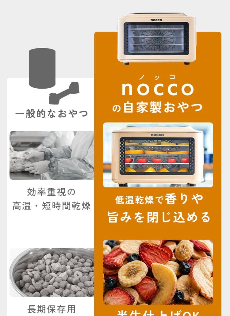 比較表