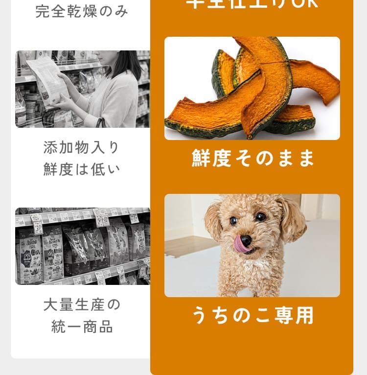 比較表