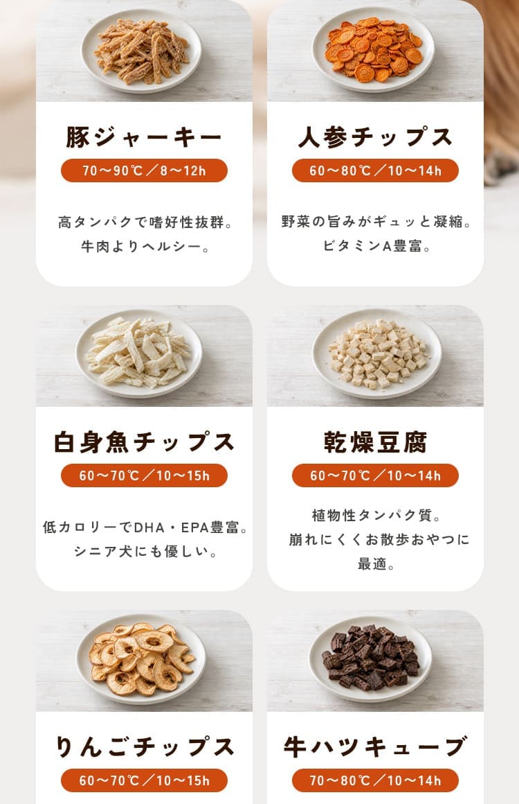乾燥物のレシピ