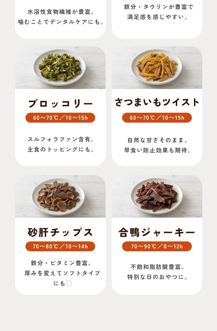 乾燥物のレシピ
