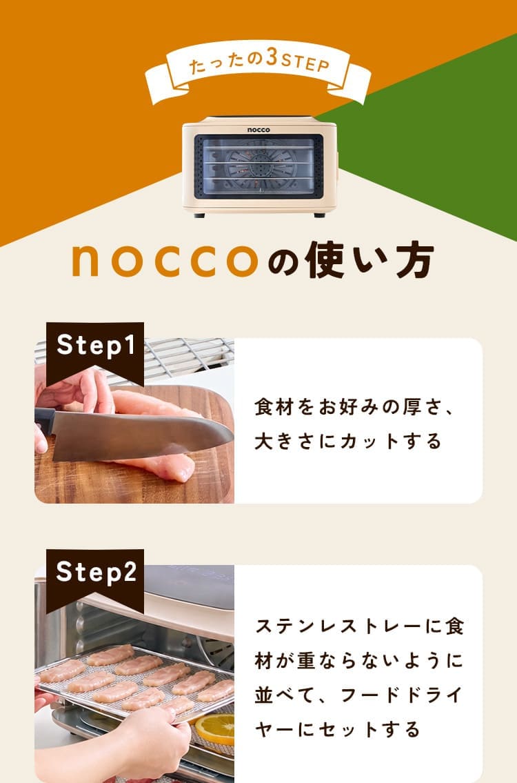 使い方