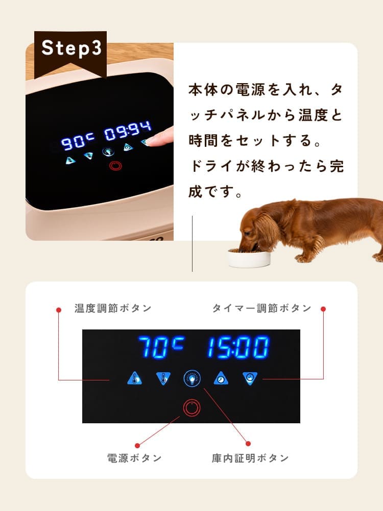 使い方