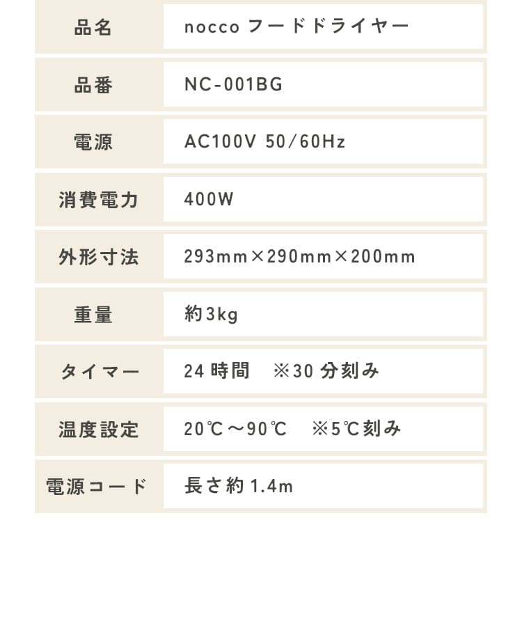 商品概要